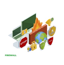 Premium Cloud Firewall